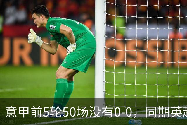 意甲前5轮50场没有0-0，同期英超西甲各5场，法甲4场德甲3场