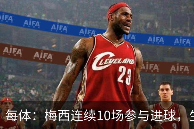 每体：梅西连续10场参与进球，生涯进球达931个