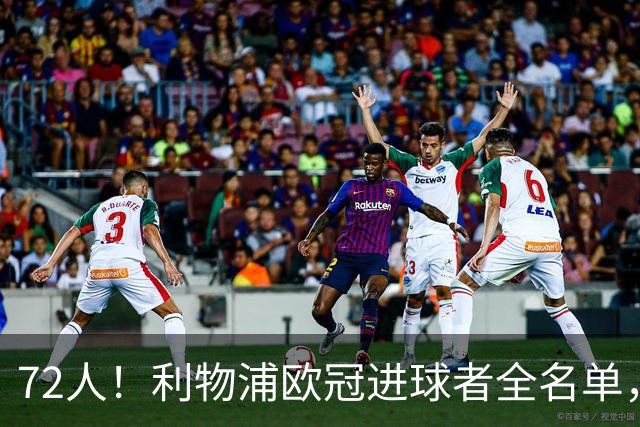 72人！利物浦欧冠进球者全名单，你能说出几个？